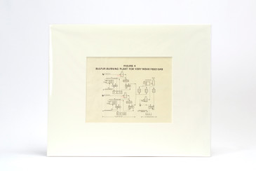 SOLD - 1960s Scientific Diagram - Fig 4: Sulfur Burning Plant, Mounted in Window Mat