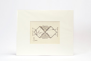 SOLD - 1960s Scientific Diagram - Singularity/ Event Horizon/ Black Hole Mounted in Window Mat