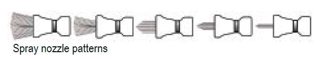 banjo-garden-hose-spray-pattern.jpg banjo-garden-hose-spray-pattern.jpg