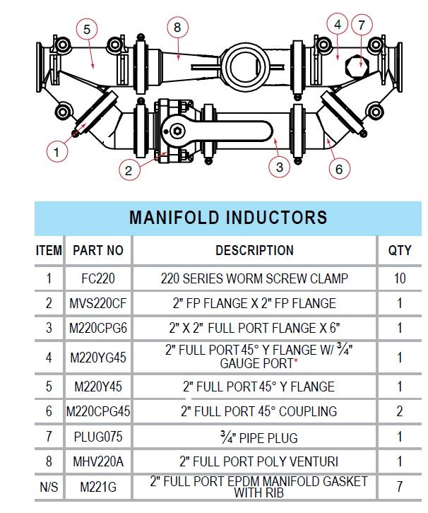 banjo-mis220-diagram.jpg banjo-mis220-diagram.jpg
