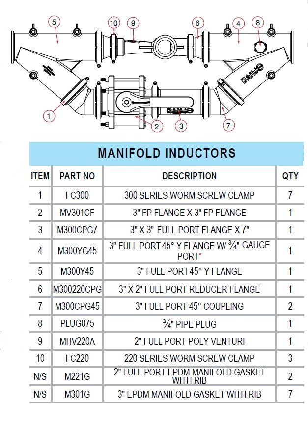banjo-mis300-diagram-1.jpg banjo-mis300-diagram-1.jpg