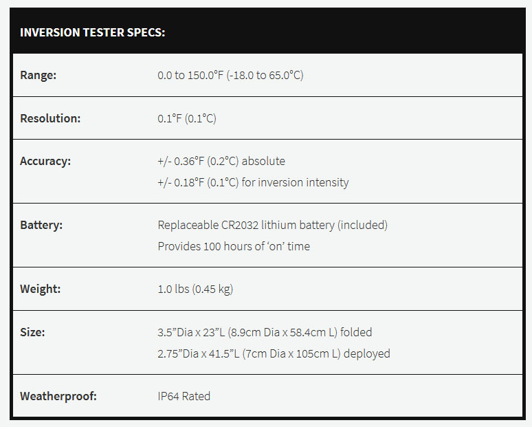 inversion-specs.jpg inversion-specs.jpg
