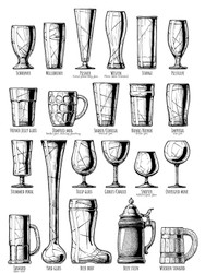 Beer Glassware