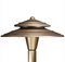 Advantage Lightsource Luna Perfecto Shade Path Light ADV-AP-03B, great for lighting for sidewalks and walk ways, as well as lighting your flower beds for night time viewing. 


