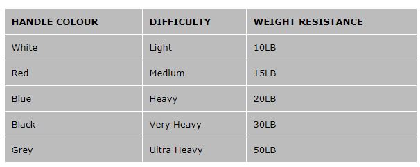 power-tubes-coretex.jpg