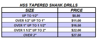 taper-shank-resharps.jpg