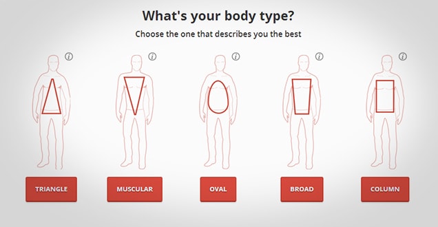 Mean stocky body type what does The Male