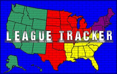 Wiffle Ball League Directory