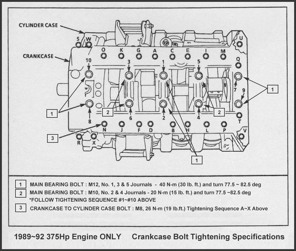 cylcasetorquespec.jpg