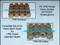 Seal Set-(32) 1990 ONLY, Valve Stem Oil Int&Exh[7.5C7]