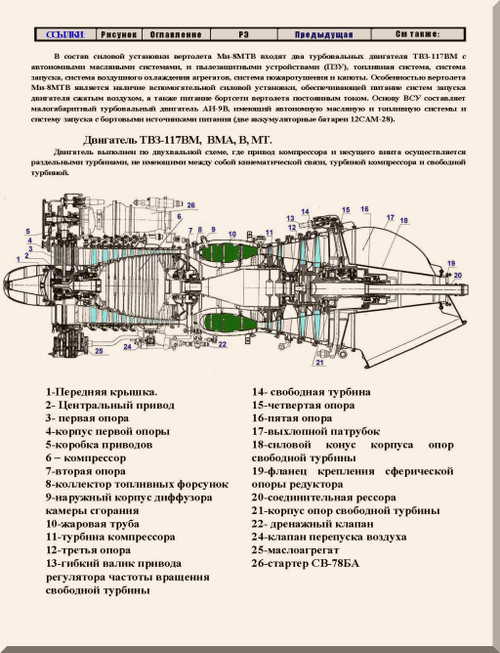 Klimov - Isotov TV3-117 BM , BMA, B, MT  Aircraft   Engines  Design Features and Training Manual  - , ( Russian Language)