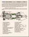 Klimov - Isotov TV3-117 BM , BMA, B, MT  Aircraft   Engines  Design Features and Training Manual  - , ( Russian Language)