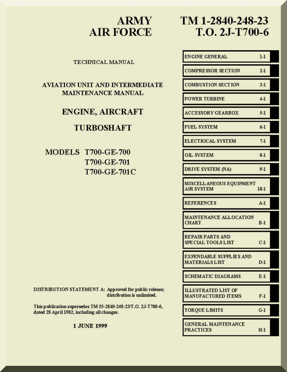 General Electric T700 Ge 700 T700 Ge 701 T700 Ge 701c Aircraft Turboshaft Engine Maintenance Aviation Unit And Intermediate Maintenance Manual English Language Tm 1 2840 248 23 T O 2j T700 6 Aircraft Reports Aircraft Manuals