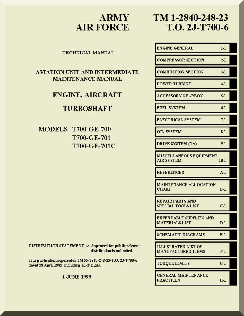General Electric T700 Ge 700 T700 Ge 701 T700 Ge 701c Aircraft Turboshaft Engine Maintenance Aviation Unit And Intermediate Maintenance Manual English Language Tm 1 2840 248 23 T O 2j T700 6 Aircraft Reports Aircraft Manuals General Electric T700 Ge 700 T700 Ge 701 T700 Ge 701c Aircraft Turboshaft Engine Maintenance Aviation Unit And Intermediate Maintenance Manual English Language Tm 1 2840 248 23 T O 2j T700 6 Aircraft Reports Aircraft Manuals