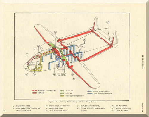 Fairchild C-119 F Aircraft Training Maintenance Manual