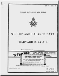 North American Aviation Harvard Aircraft Weight and Balance Manual 2, 2A, 4 Manual - Royal Canadian Air Force EO 05-55A-8- 1963 Aircraft Manuals