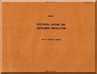Percival Jet Provost   Aircraft  Maintenance  Manual -  Electrical 