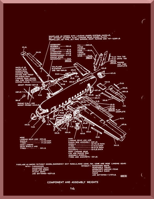 Avro // BAe / Hawker Siddeley 748   Aircraft Training Manual -