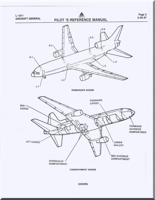 Lockheed L-1011 Aircraft Flight Manual - Delta Air Lines