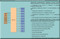 Mikoyan Gurevich Mig-29Aircraft Technical Manual Navigation System ( Russian  Language )