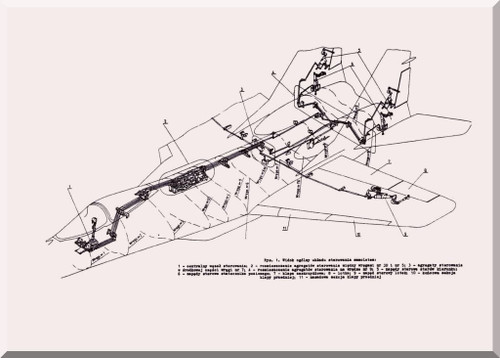 Mikoyan Gurevich Mig-29 Aircraft Technical Manual Control  System ( Polish  Language )