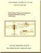 Yakovlev Yak-18A PT6 CJ6 Aircraft  Pilot's Notes Check List  Bulletins Inspection Programs   Manual ,   (English  Language ) - Translate from the Original in Chinese