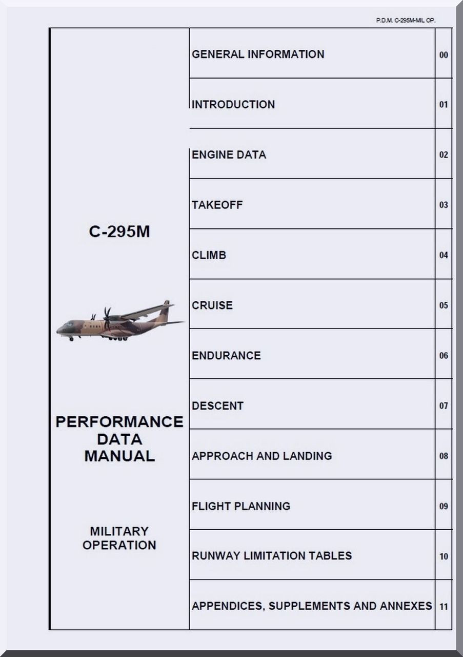 CASA / EADS C295 M Aircraft Performance Data Manual Military