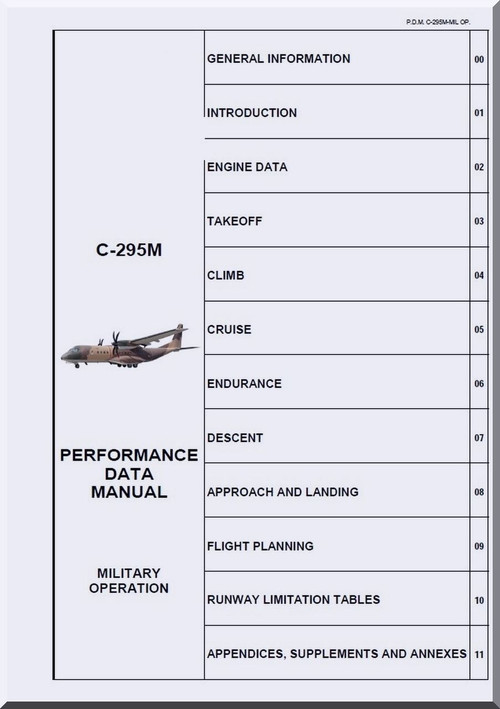 CASA / EADS C-295 M  Aircraft Performance Data Manual - Military Operation  - ( English Language )