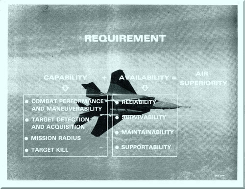 Mc Donnell Douglas F-15  Aircraft  Design Approach Presentation Manual