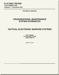 Mc Donnell Douglas F / A -18A  and F / A -18 B  Aircraft  Organizational Maintenance - System Schematics - Tactical Electronic Warfare   Systems - A1-F18AC-760-500