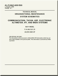 Mc Donnell Douglas F / A 18 A / B / C / D  Aircraft  Organizational  Maintenance  - System Schematics   -  Communication, TACAN, ADF, Electronic Altimeter, IFF, and MIDS Systems  Manual -  A1-F18AC-600-500