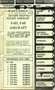 Vought F-8 D, E  Aircraft Pilot's Pocket Checklist Manual - NAVAIR 01-45HHD-1B