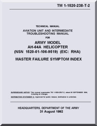 Boeing Helicopter AH-64 A Aviation Unit Maintenance Manual -1992, TM 1-1520-238-T-2 