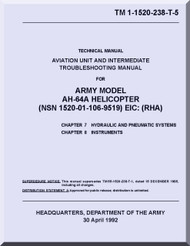 Boeing Helicopter AH-64 A Aviation Unit Maintenance Manual -1992, TM 1-1520-238-T-5 (