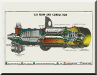 Allison T56  Aircraft Engine and Relate System Manual  ( English Language )
