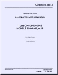 Allison T56-A-16 - 423  Aircraft Engine Illustrated Parts Breakdown Handbook  Manual  ( English Language ) 02B-5DE-4