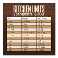 Kitchen Conversion Chart Indoor Magnet