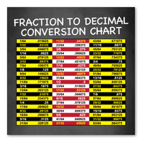 Fraction to Decimal Conversion Chart Magnet