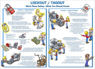 ZING Lockout Tagout Poster, 18X24
