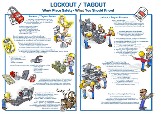 ZING Lockout Tagout Poster, 18X24