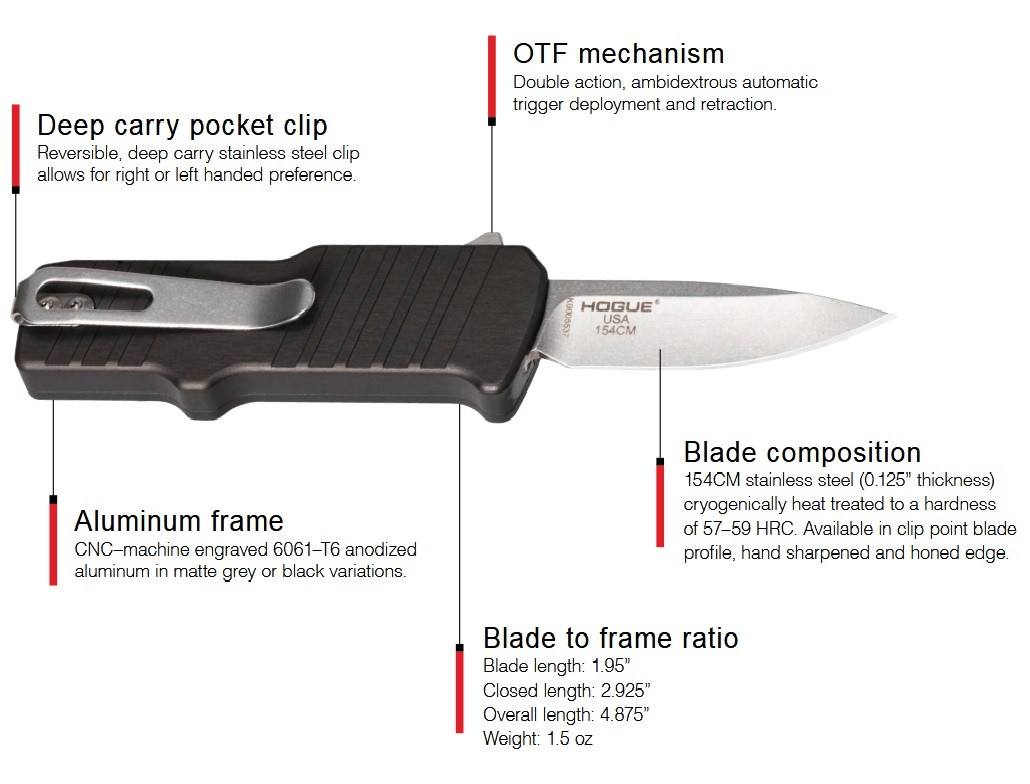 HK Micro Incursion OTF Automatic: 1.95" Clip Point Blade - Stone Tumbled Finish, Matte Grey Aluminum Frame 54032