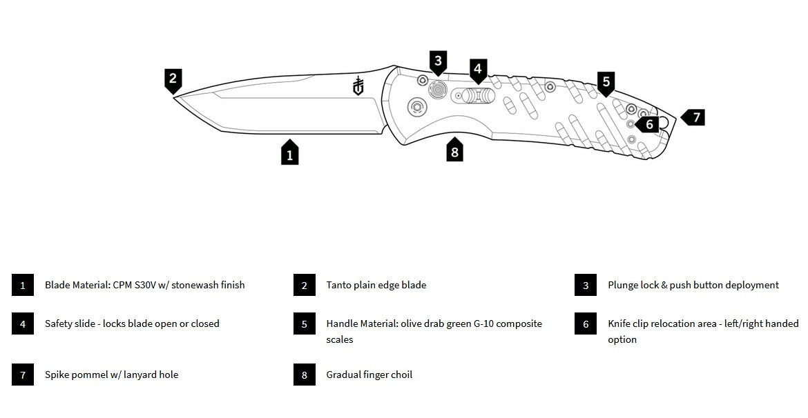 Gerber Propel Downrange Automatic Knife, OD Green G-10, Stonewash CPM-S30V, 30-001308