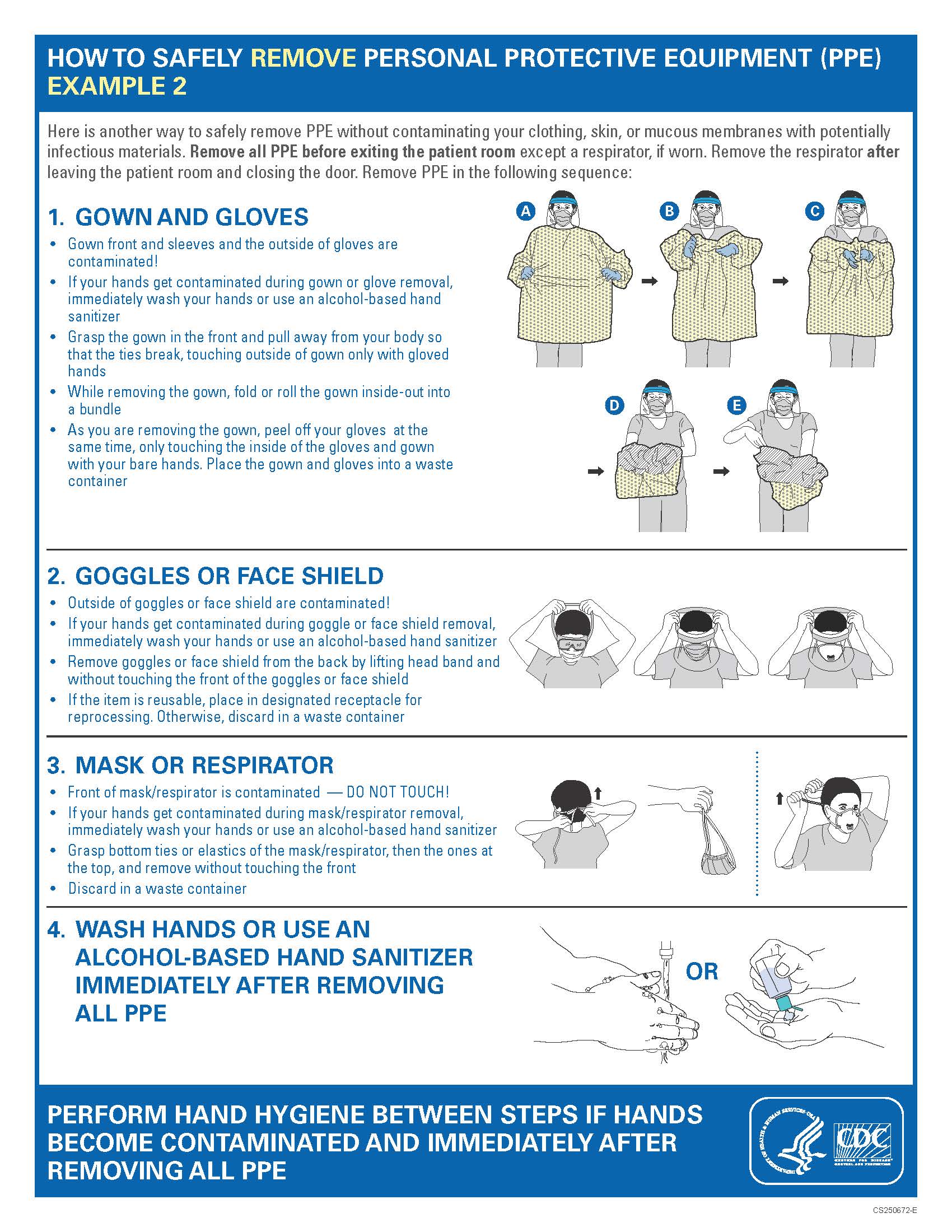 sequence-for-putting-on-personal-protective-equipment-ppe-page-3.original.jpg