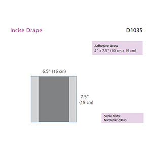 Cardinal Health Procedure Drapes D1035