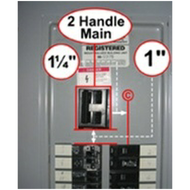 Transfer Switch Kits | Interlock Manual Transfer Switch Kits | AP Electric