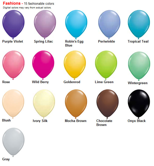 Qualatex Balloon Chart