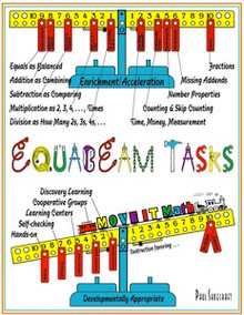 EquaBeam Tasks, 118 pages, K-9