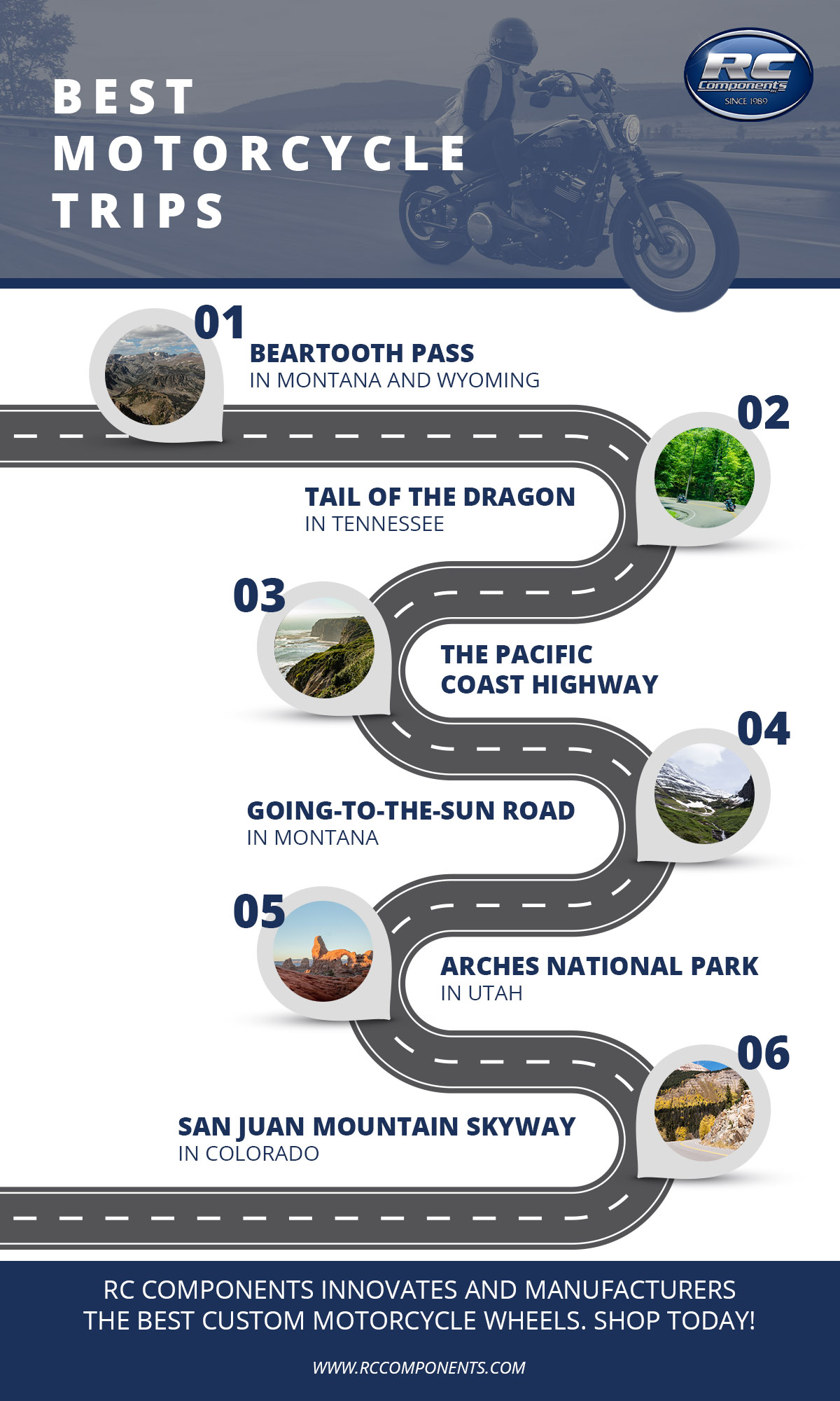 best motorcycle trips in the world