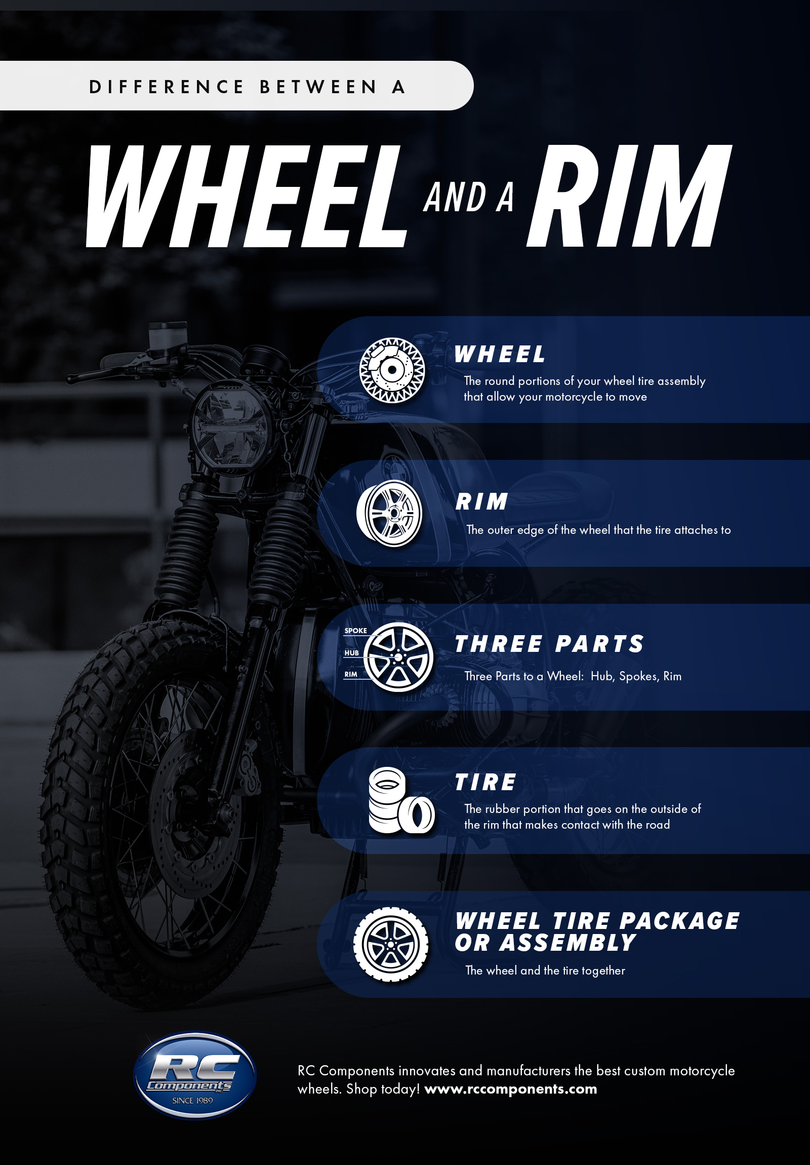 What S The Difference Between A Wheel And A Rim Rc Components What S The Difference Between A Wheel And A Rim Rc Components