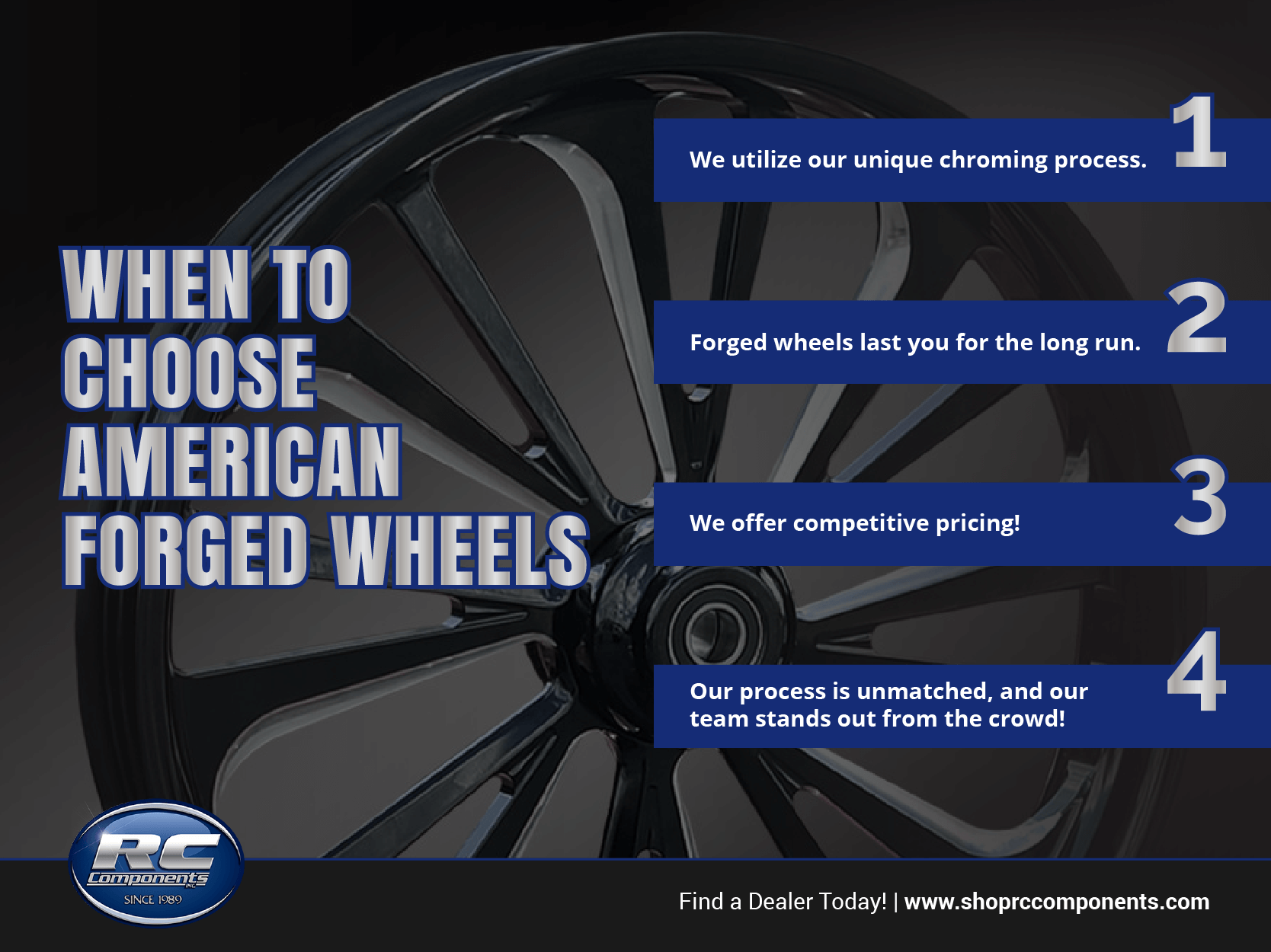 When to Choose American Wheels RC Components